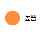 꽃가루 달력