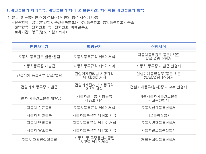 자동차민원 대국민포털