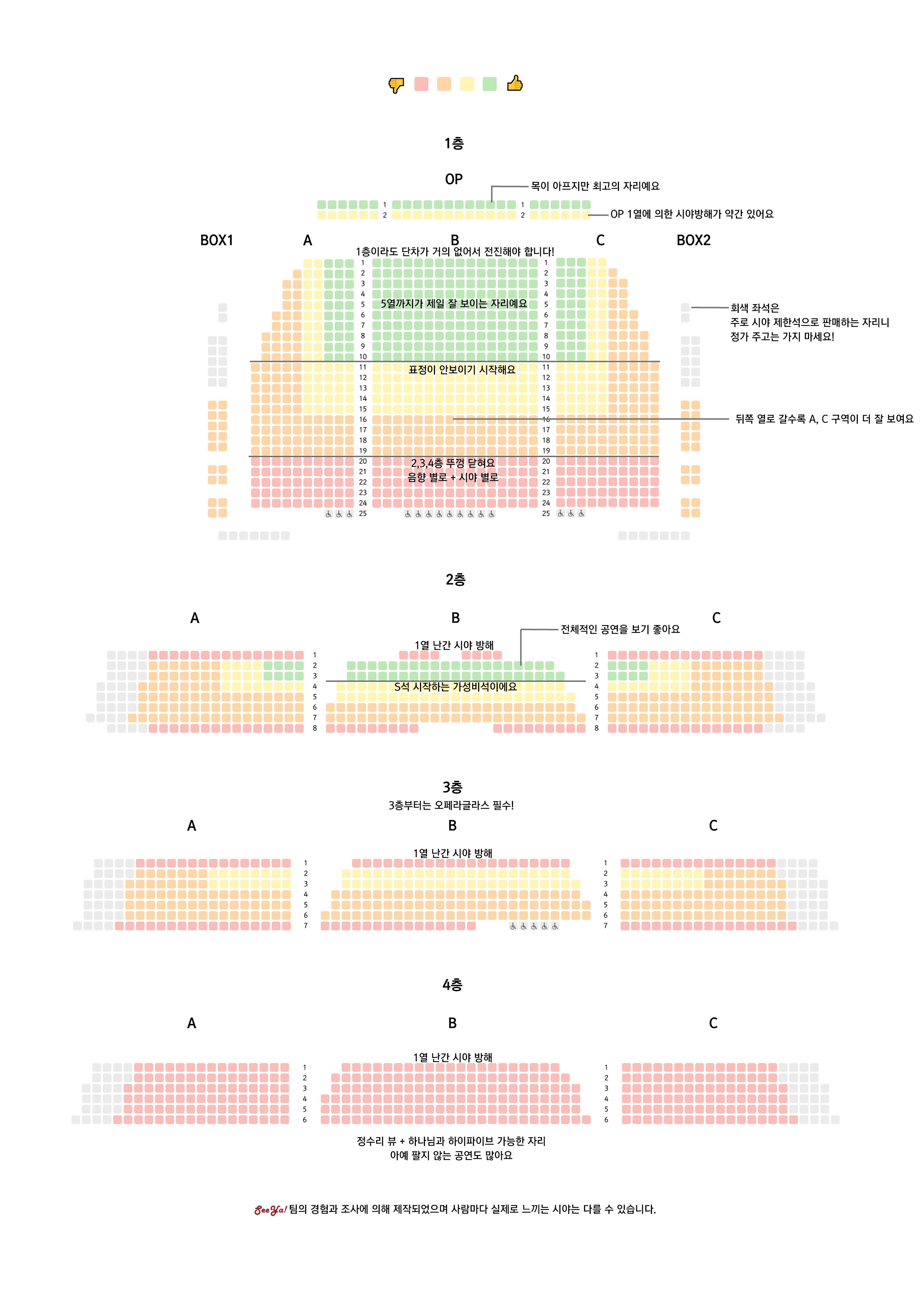 예술의전당 오페라극장 시야