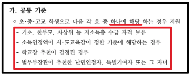 방과후학교 자유수강권 자격요건,지원금액,신청방법