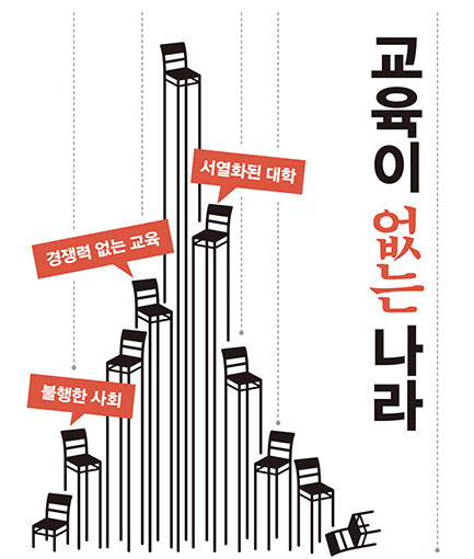 교육이 없는 나라