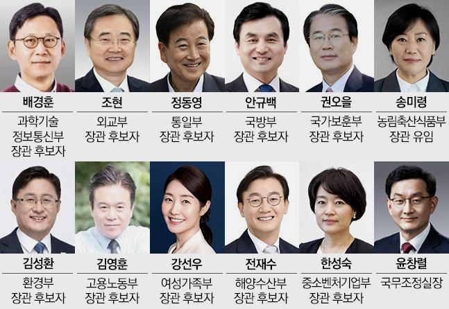 11개-부처-후보자-12명-명단-얼굴과-이름