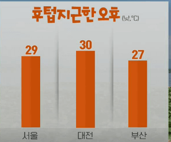 2023년-제습기-추천