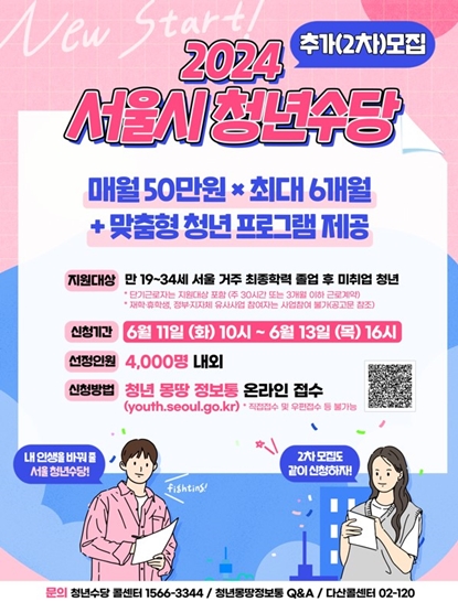 서울시 청년수당 신청 포스터