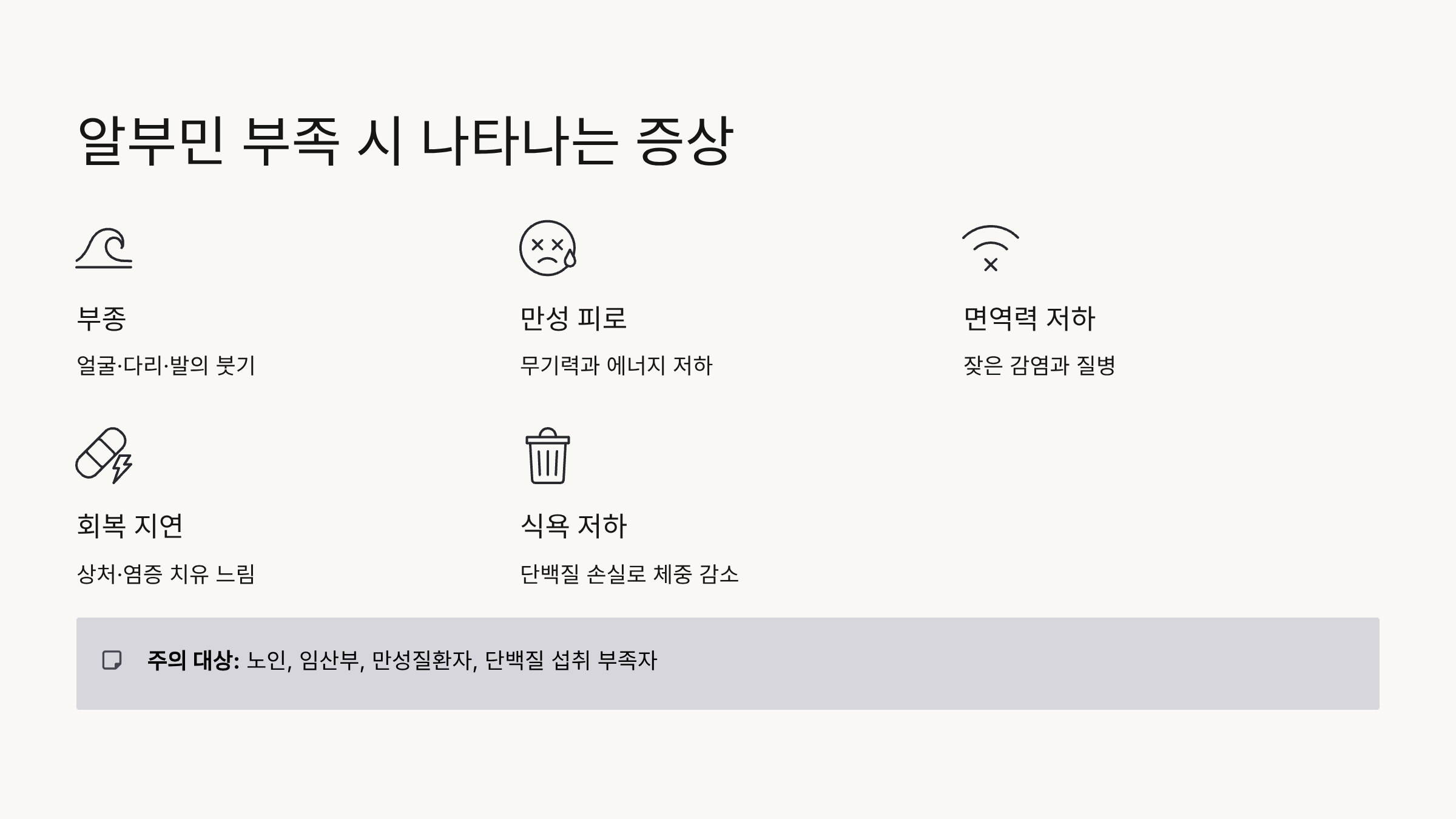 알부민 부족 시 나타나는 증상