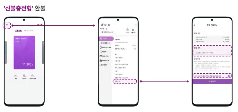 모바일 티머니 선불 충전형 환불 방법 화면