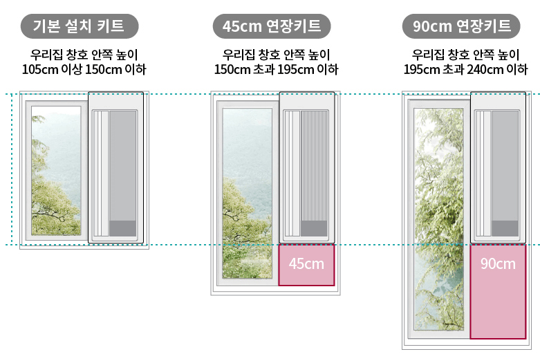 엘지창문형설치키트