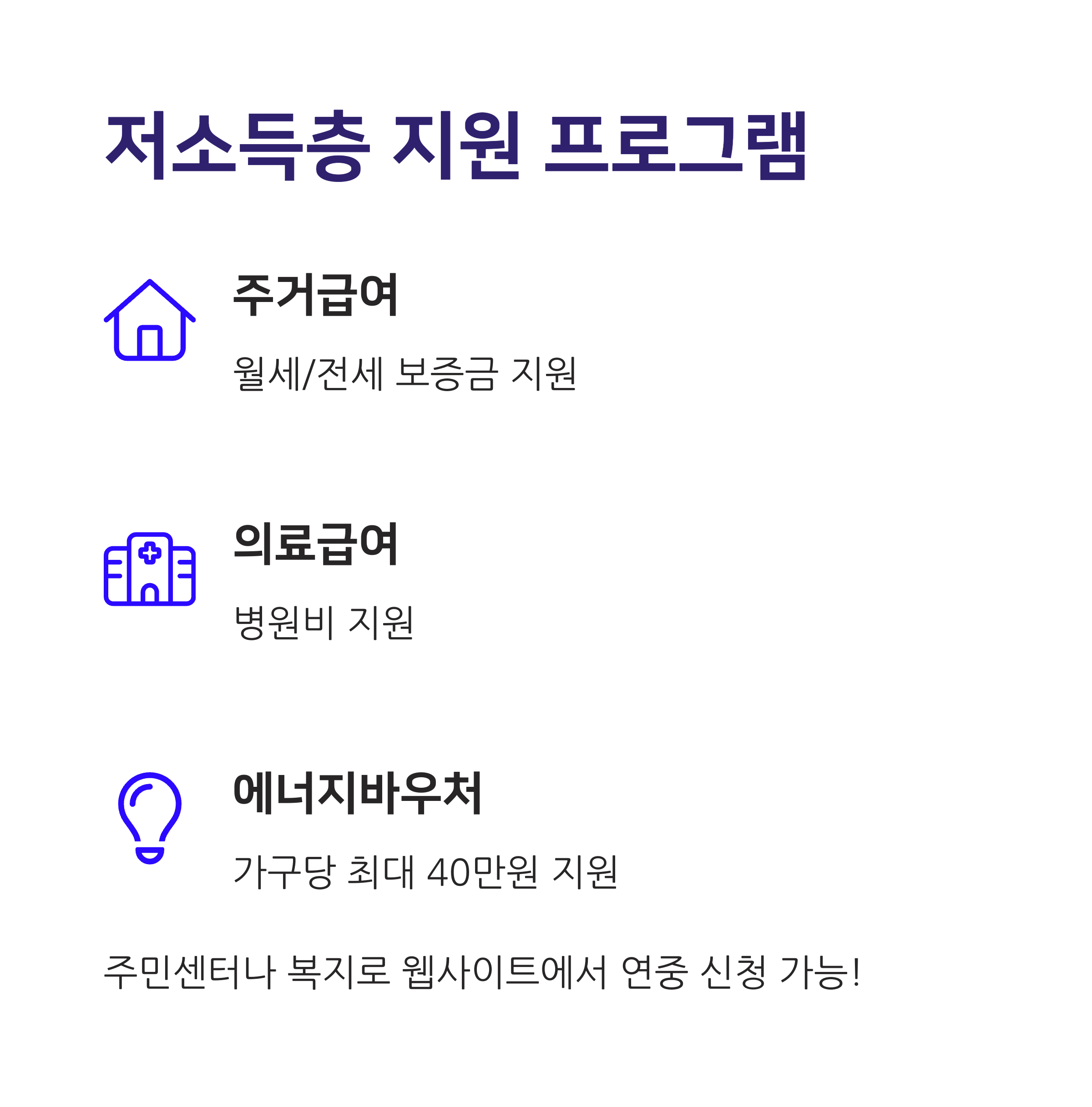 330만원 지급? 일반인 97%가 모르는 정부지원금 총정리 2025년 완벽 가이드