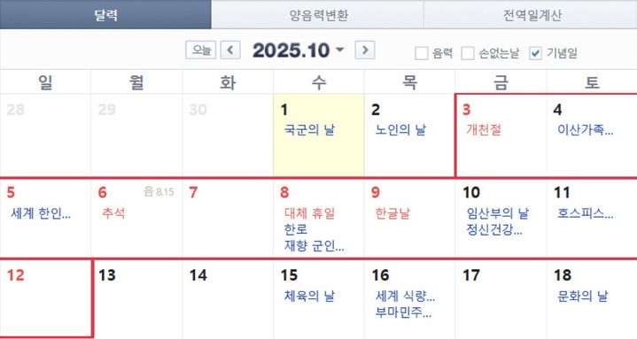 10월 10일 임시공휴일 &lsquo;유력&rsquo; 시그널? 민생회복 소비쿠폰과 맞물린 황금연휴 시나리오