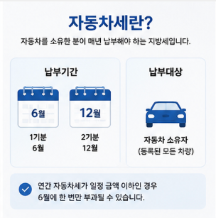 자동차세 연납신청 방법