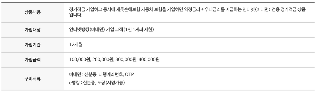 라이프플러스-정기적금