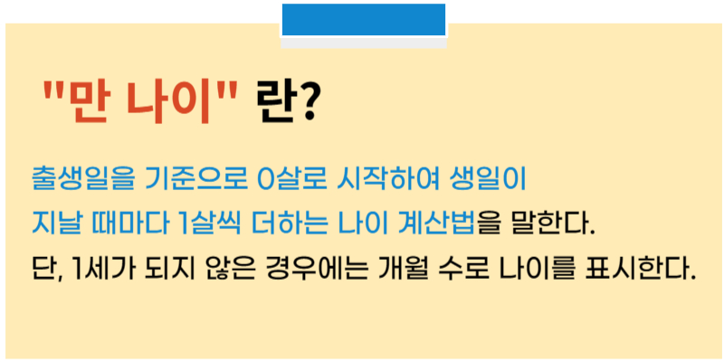 만 나이 통일법&#44; 만 나이 계산&#44; 나이 확인하기