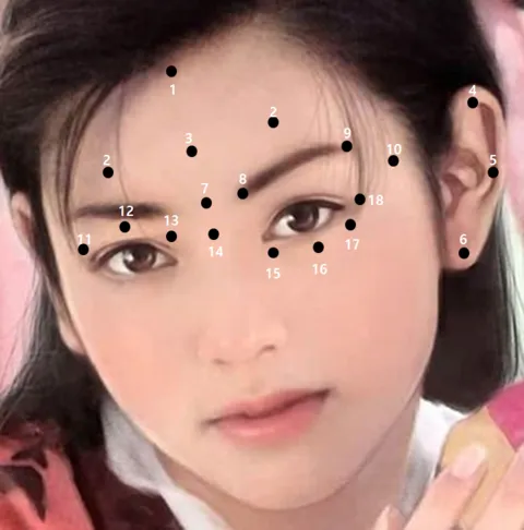 눈과 눈사이 점 관상 의미와 해석_1
