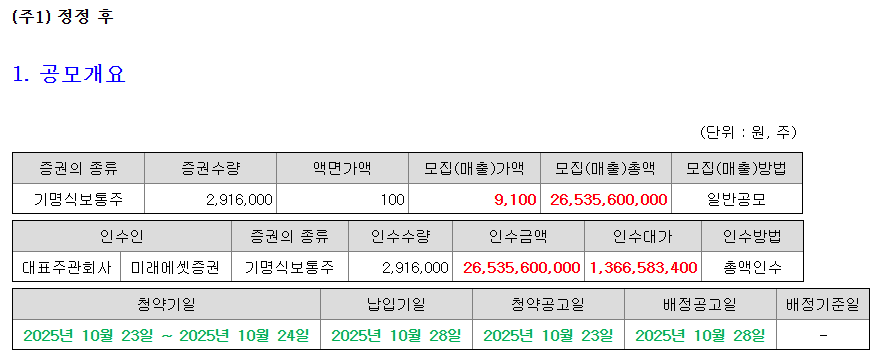노타 공모주 공모개요_정정 후