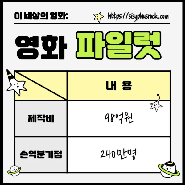 영화 파일럿