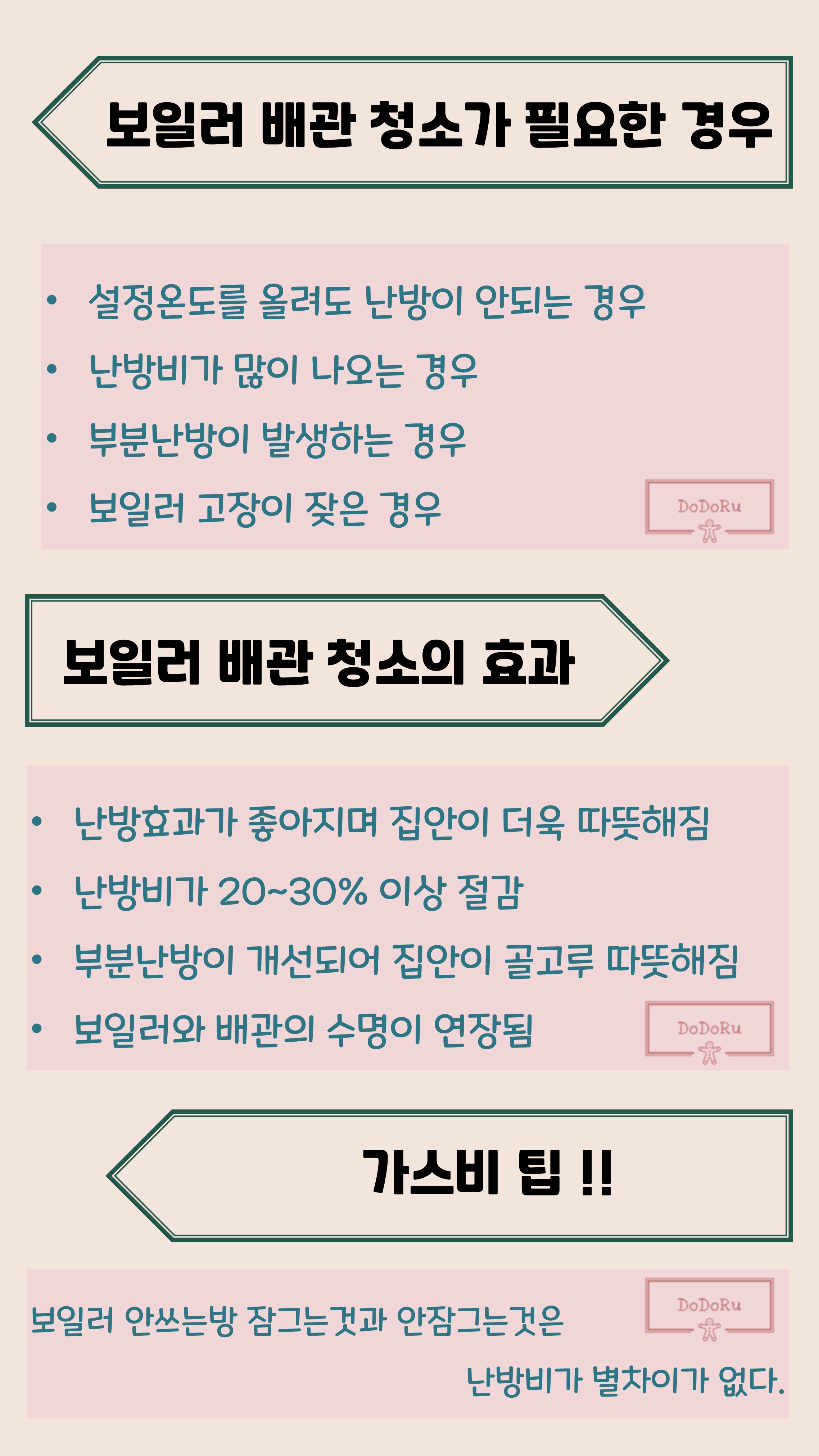 보일러 배관청소의 효과에 대한 설명