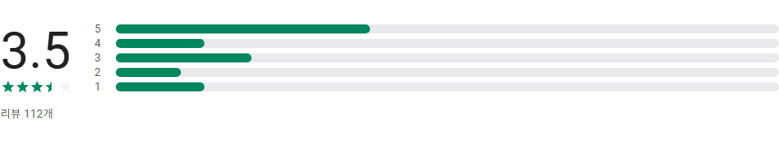 광주 지하철 노선도 확인, 광주 지하철 시간표 보기