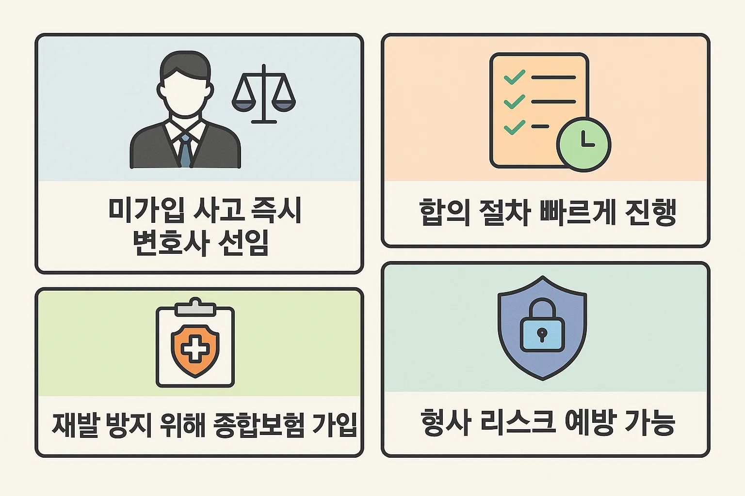 사고 발생 시 변호사 선임, 합의 절차 진행, 재발 방지를 위한 종합보험 재가입 등 실질적 대응 방안을 정리한 인포그래픽