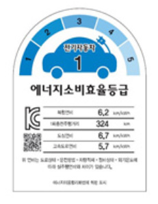 알트태그-에너지소비효율 1등급 표시라벨