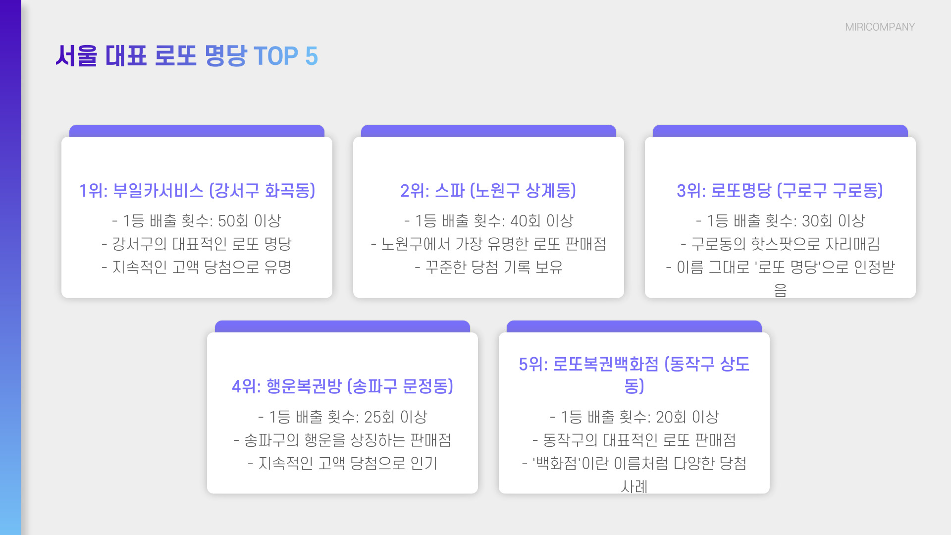 서울 로또 명당