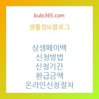 상생페이백,신청방법,신청기간,환급금액,온라인신청절차