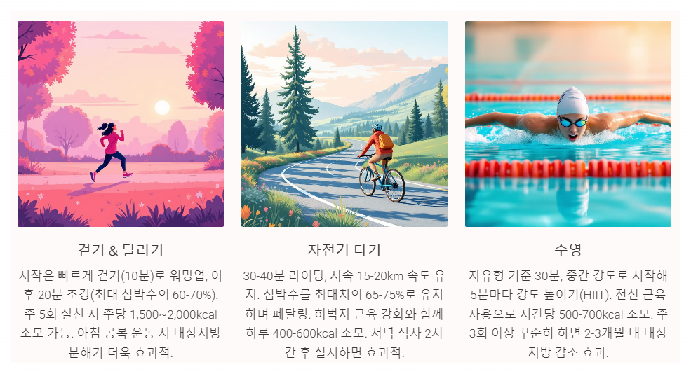 유산소 운동