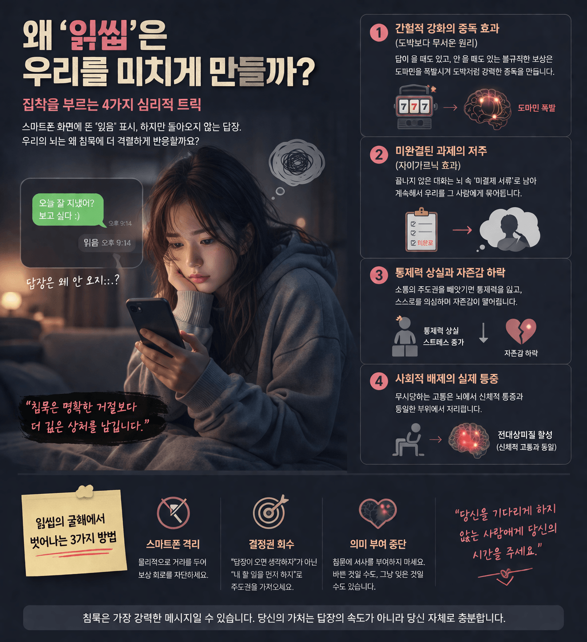 읽씹 당하면 왜 더 집착할까 뇌가 미치는 진짜 이유 4가지