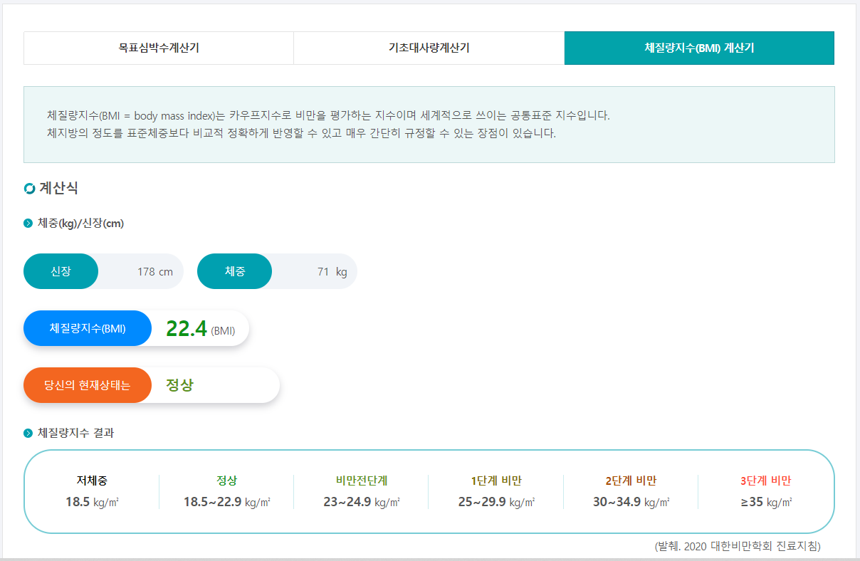 체질량지수(BMI) - 성남시 보건소