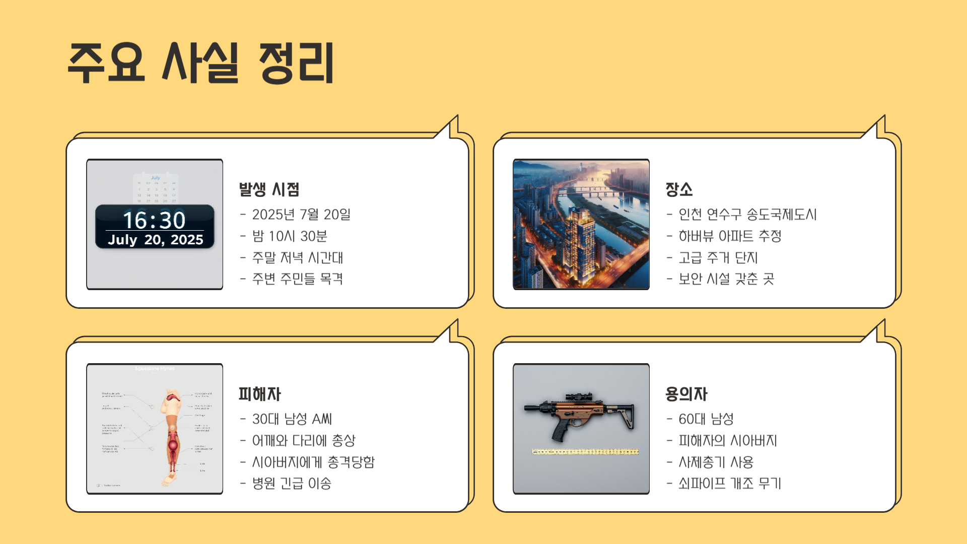 주요 사실 정리