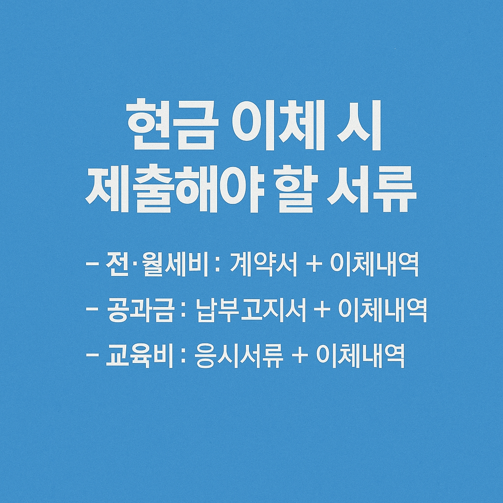 서울시 청년수당