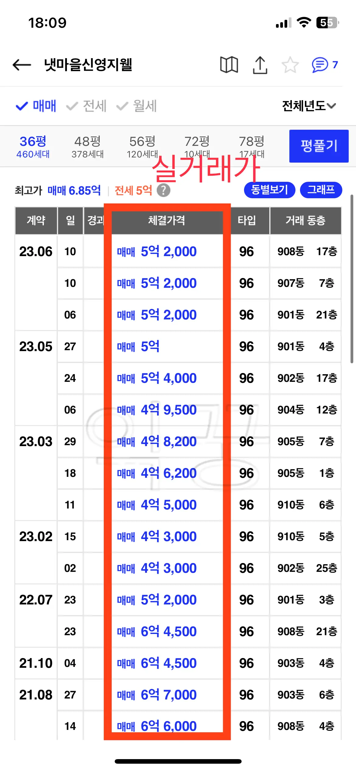 아래로 스와이프하면 모든 과거 거래내역이 조회 가능