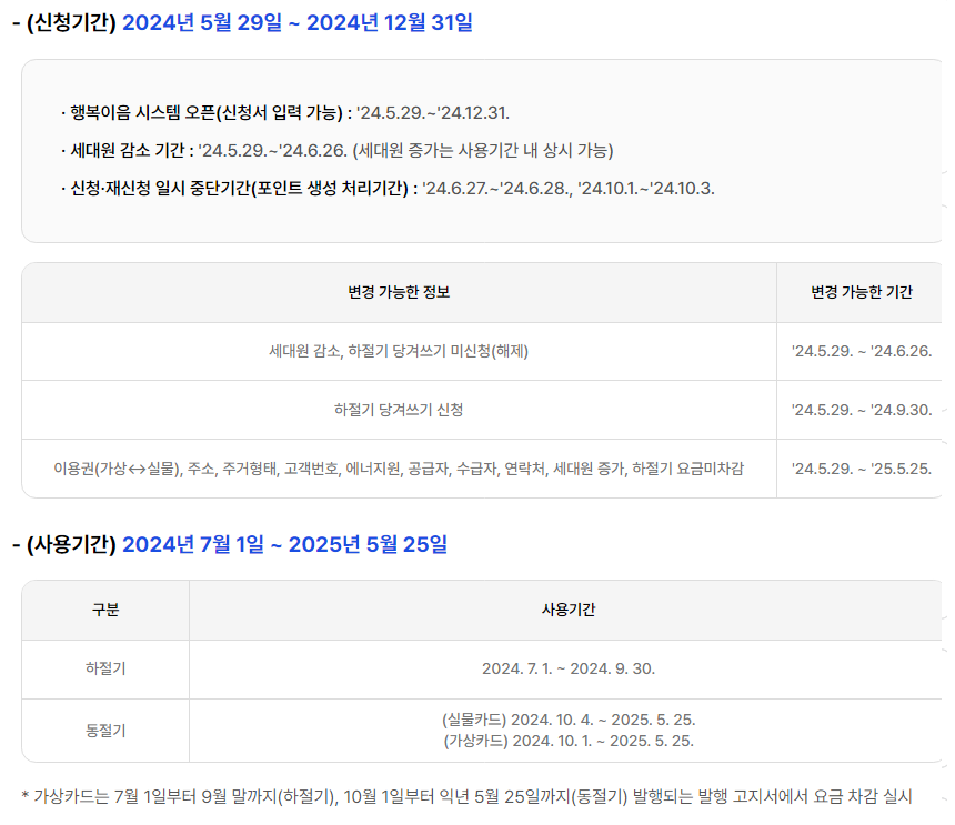 에너지 바우처 신청기간 및 사용기간