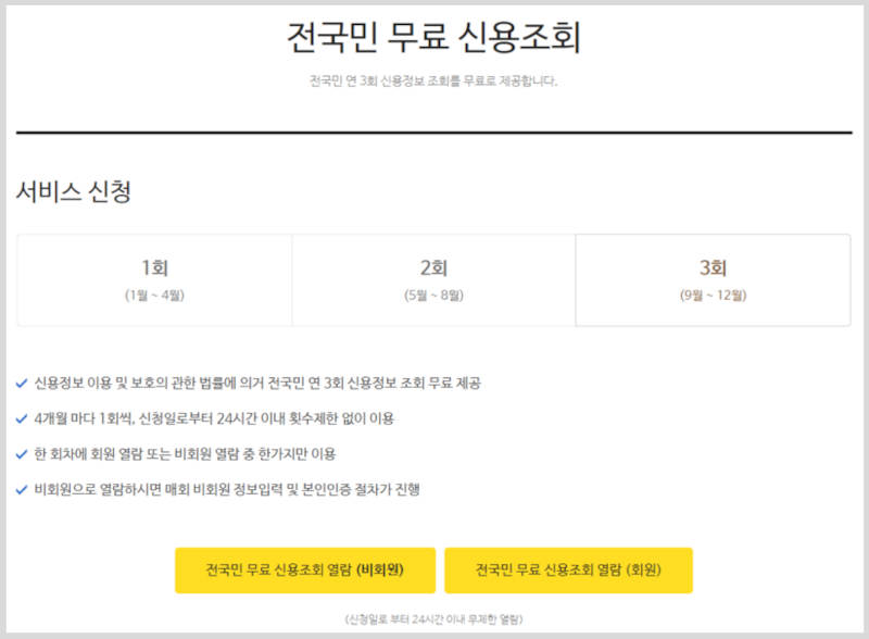 올크레딧 무료신용조회
