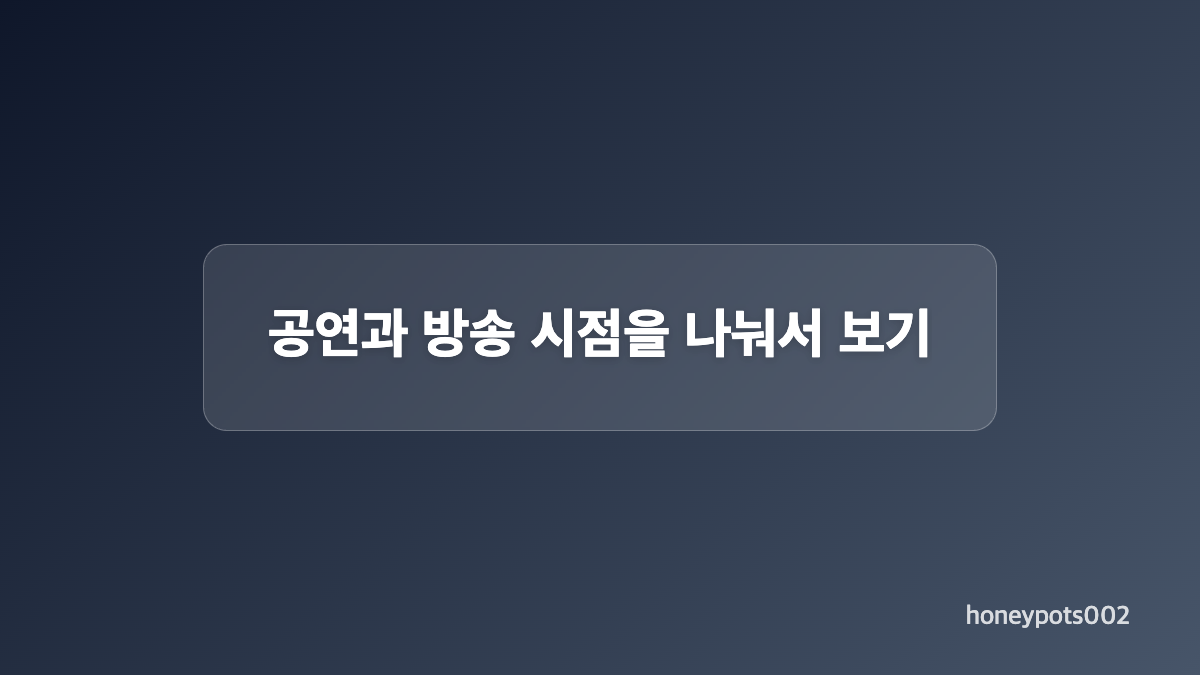 26곡 공연에 더해진 특별 출연