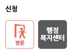 첫만남이용권 사용처 신청방법