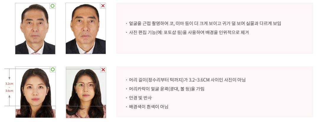 여권 발급 방법 기관 수수료