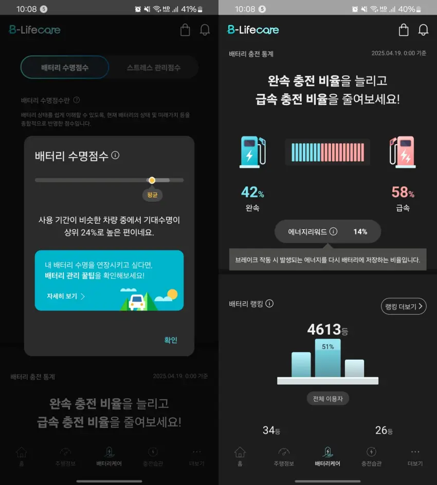 비라이프케어에서는 완속 충전을 권하지만 급속 충전도 괜찮습니다.