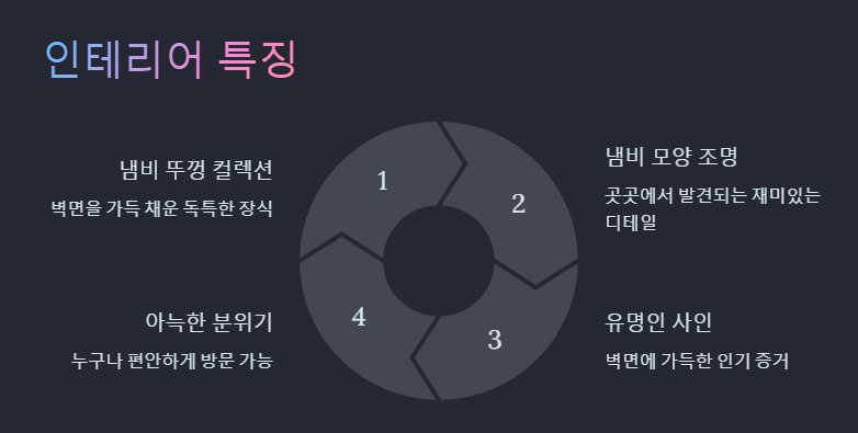 징거 김치찌개