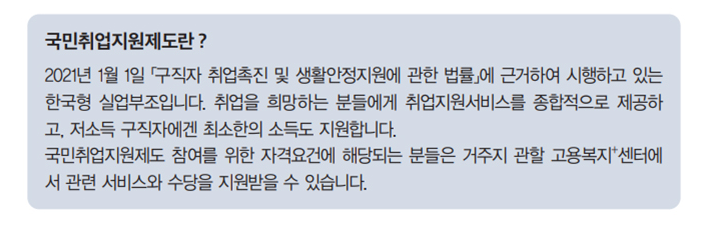 국민취업지원제도