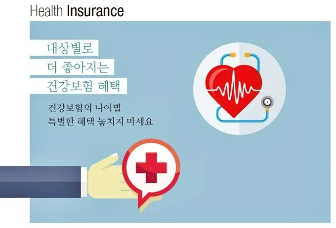 의료비 환급금 조회