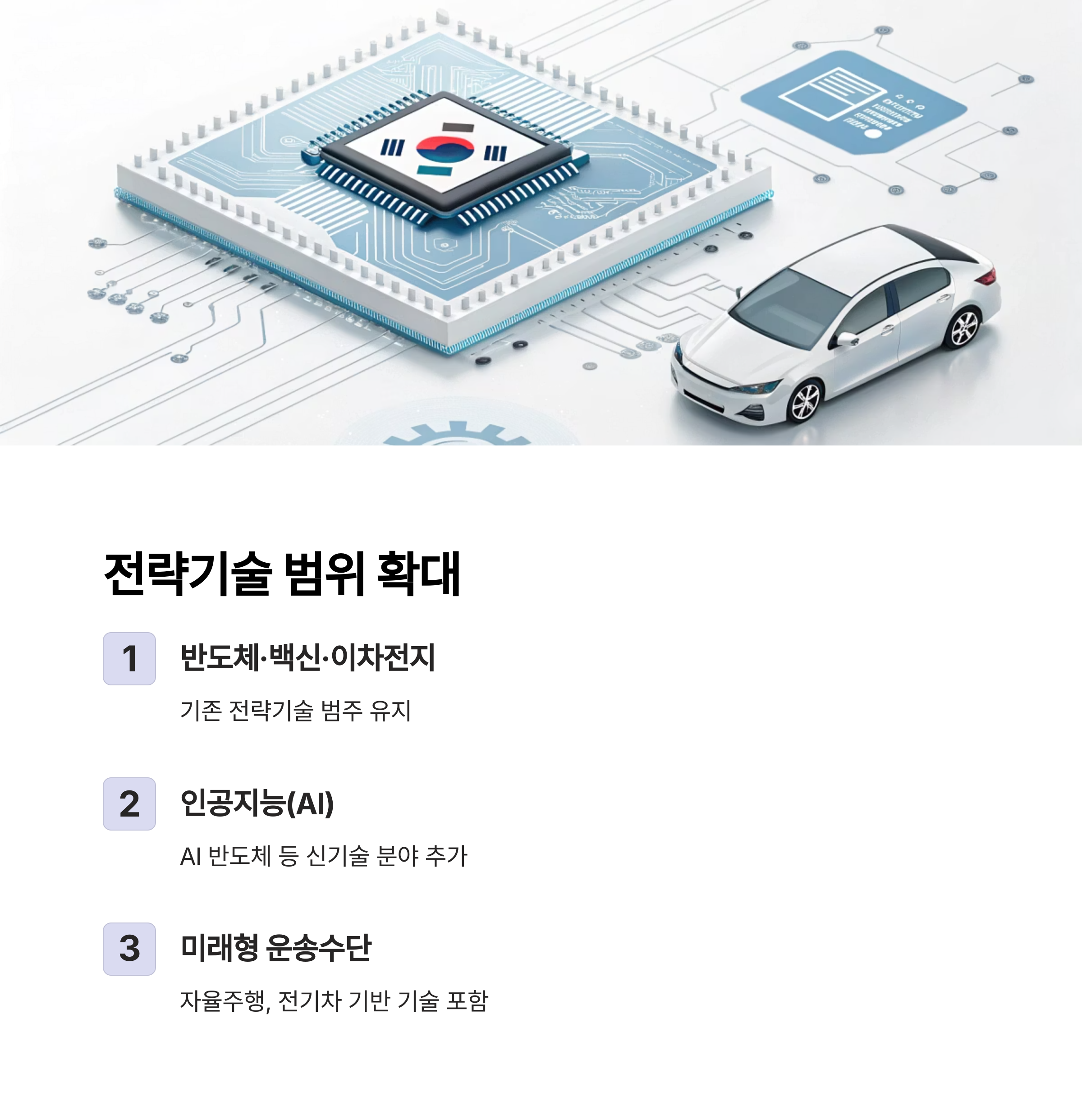 전략시술 범위확대