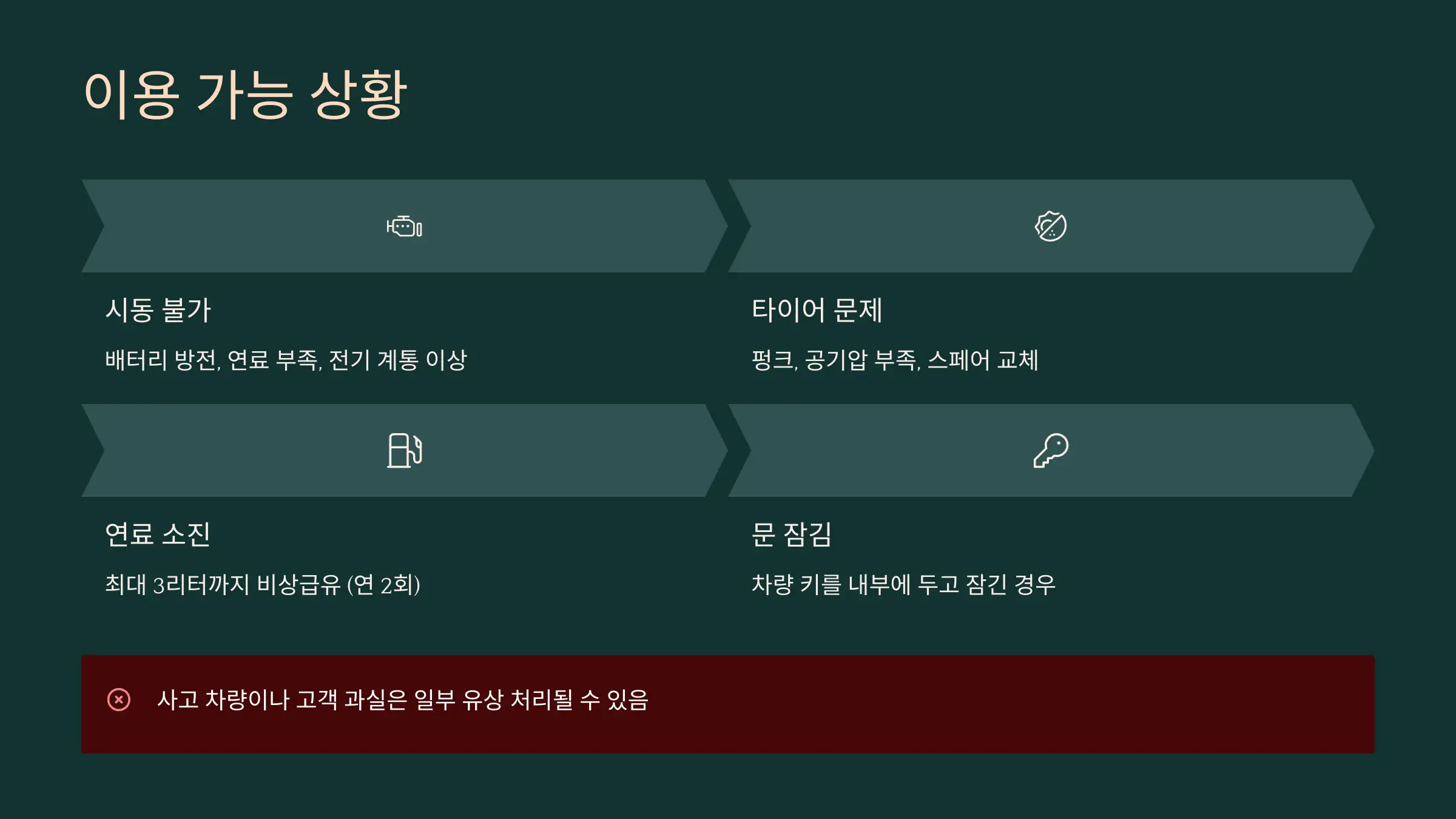 어떤 상황에서 이용할 수 있을까?