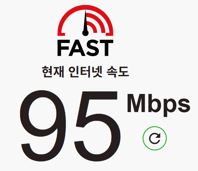fast.com