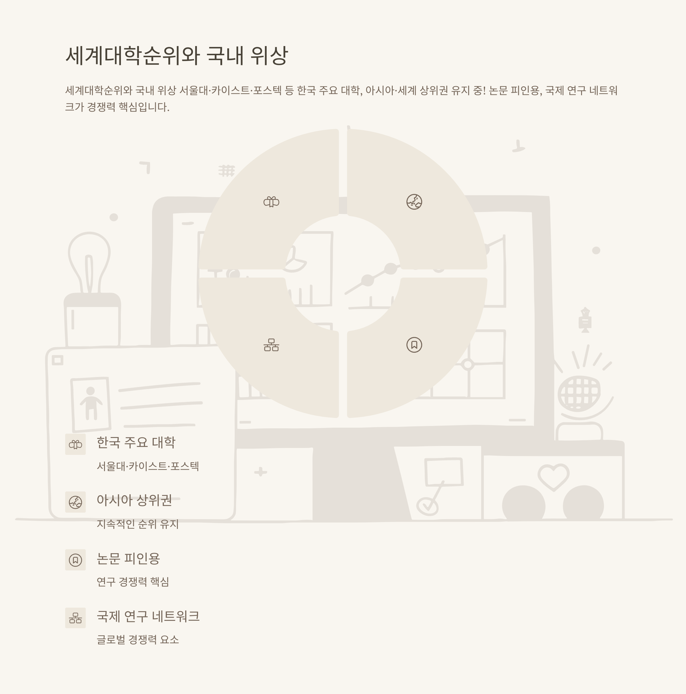대학순위 2025 완전정리: 국내·세계·입결 순위부터 지원전략까지 한눈에7