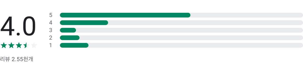 jtbc 골프 생중계보기, jtbc 골프 방송, JTBC골프, LPGA, PGA투어, 국내메이저
