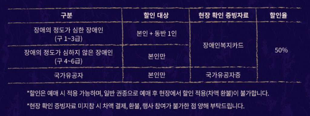 2025년 종묘제례악