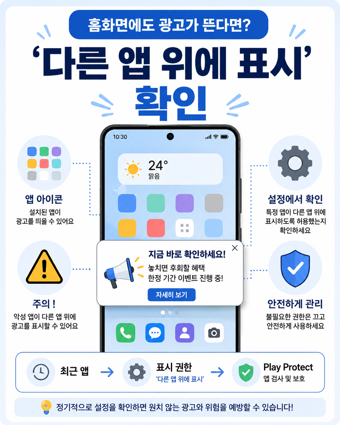 휴대폰 홈화면 광고가 계속 뜰 때 다른 앱 위에 표시 권한 확인 방법