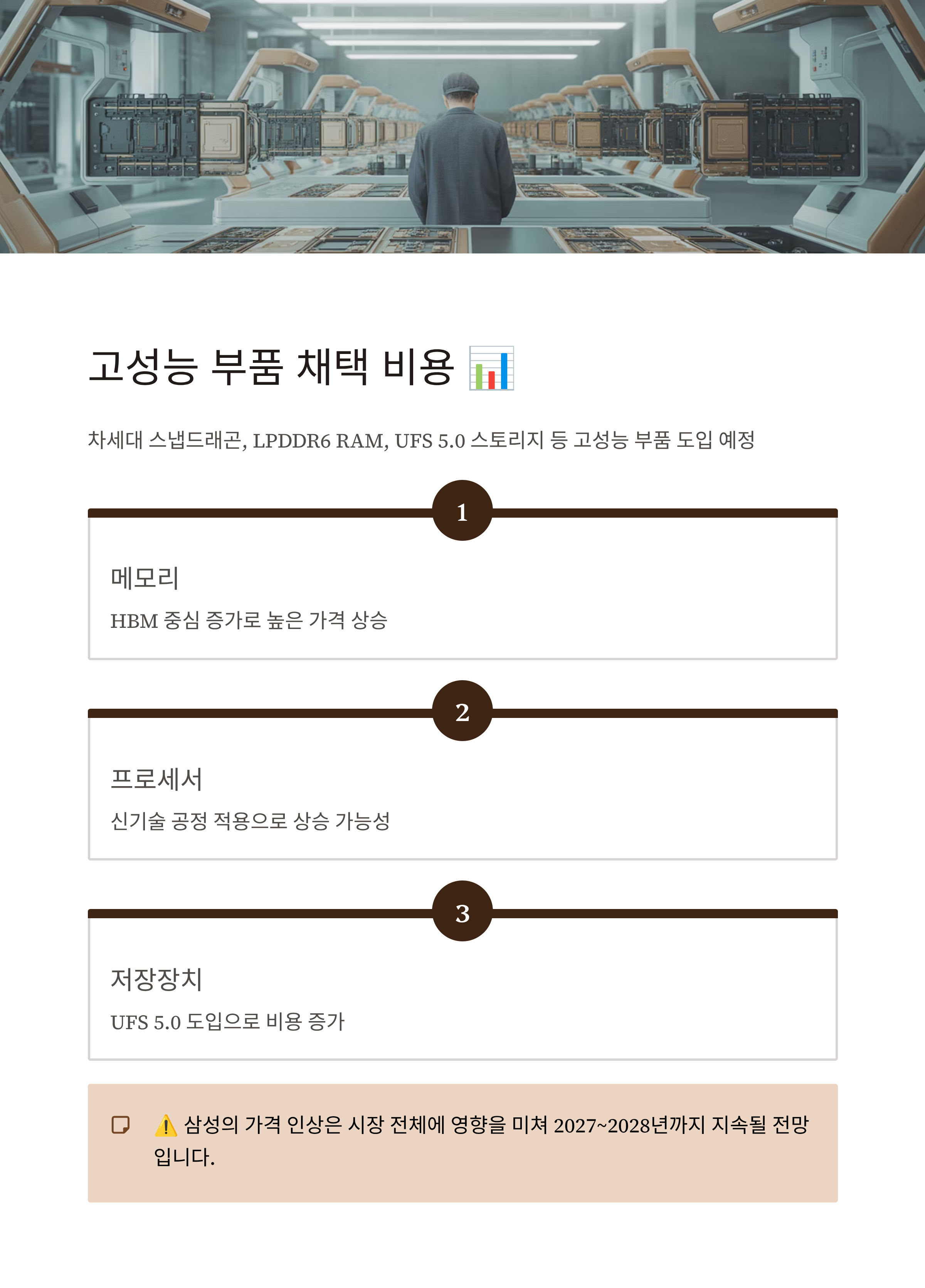 고성능 부품 채택과 숨겨진 비용 📊