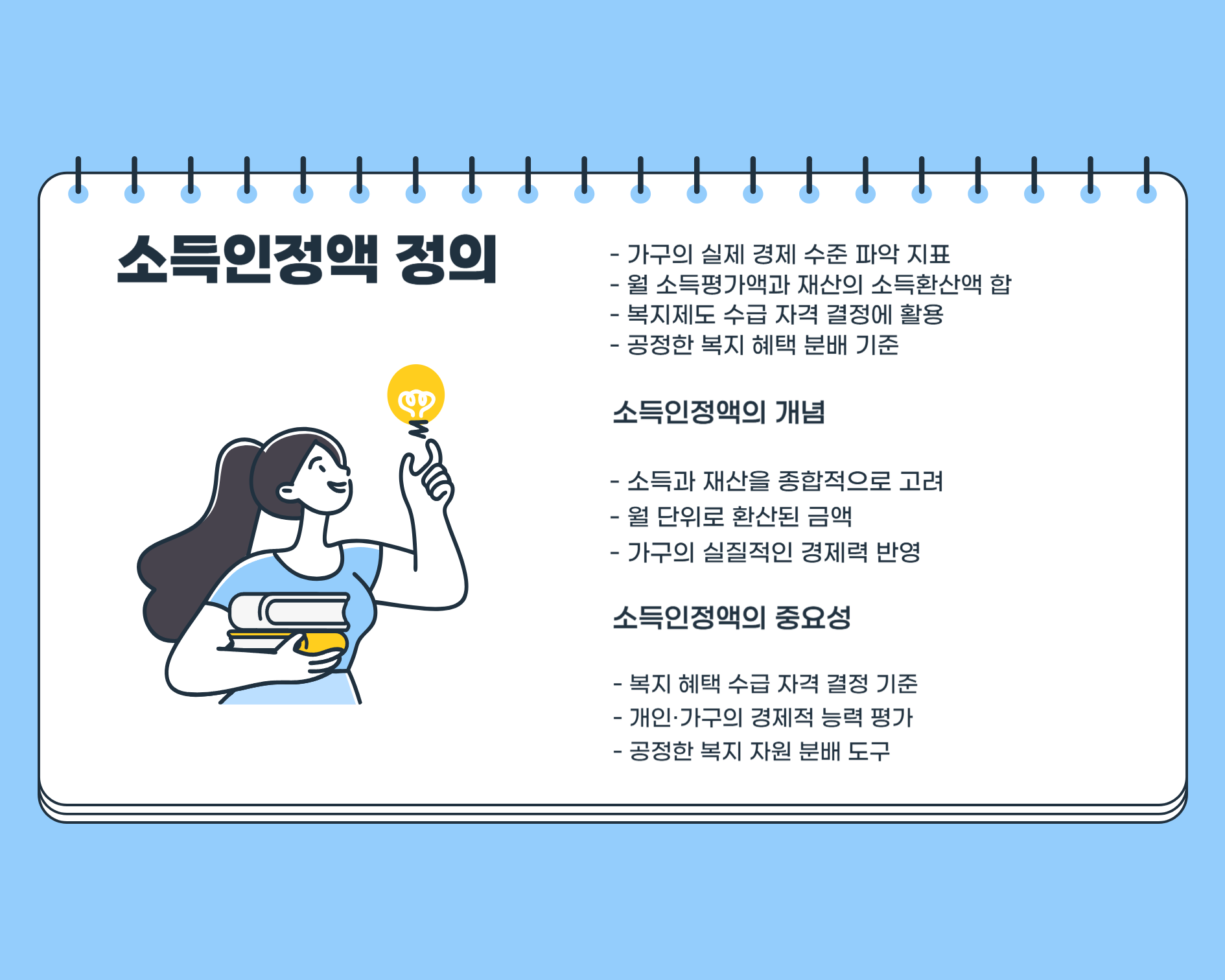 소득인정액의 개념