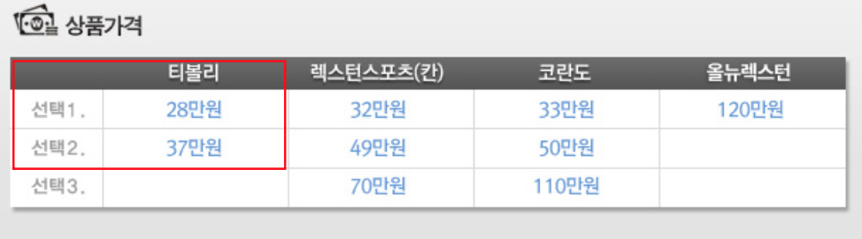티볼리 보증기간 연장 가격